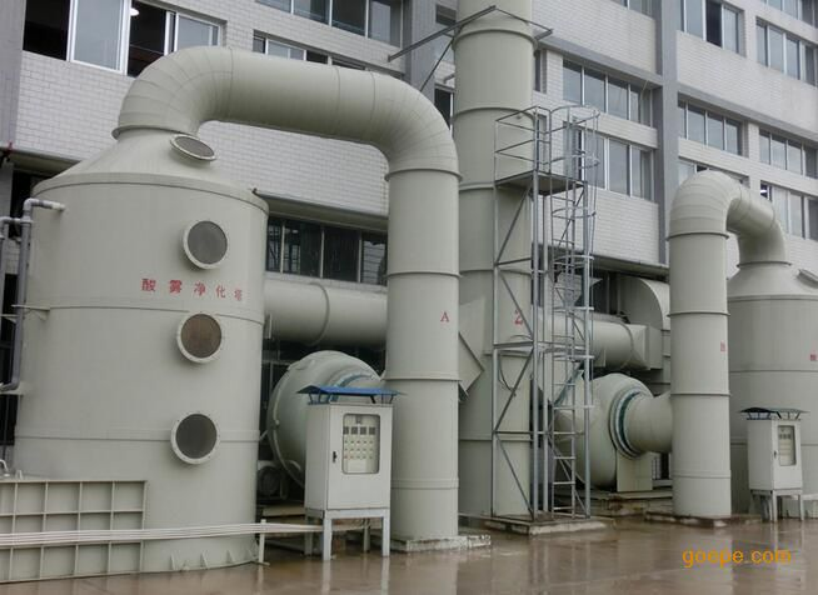 有機廢氣治理工藝