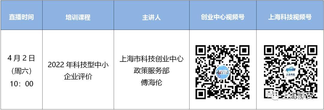 靜安區(qū)貨運(yùn)代理概況表靜安區(qū)物流