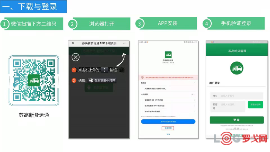 蘇高新貨運(yùn)通誰(shuí)審批蘇州高新物流有限公司
