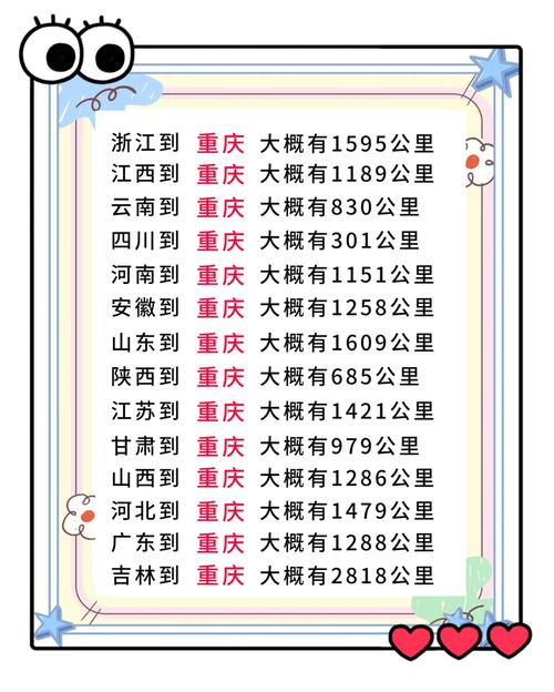 重慶交通貨運電話號碼重慶交通貨運電話號碼查詢