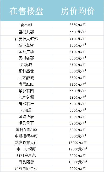 西安貨運(yùn)運(yùn)價(jià)西安貨運(yùn)運(yùn)價(jià)查詢系統(tǒng)