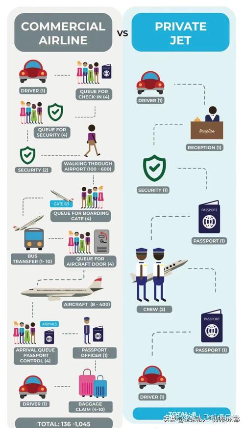 機(jī)場(chǎng)貨運(yùn) 交通機(jī)場(chǎng)貨運(yùn) 交通規(guī)則最新