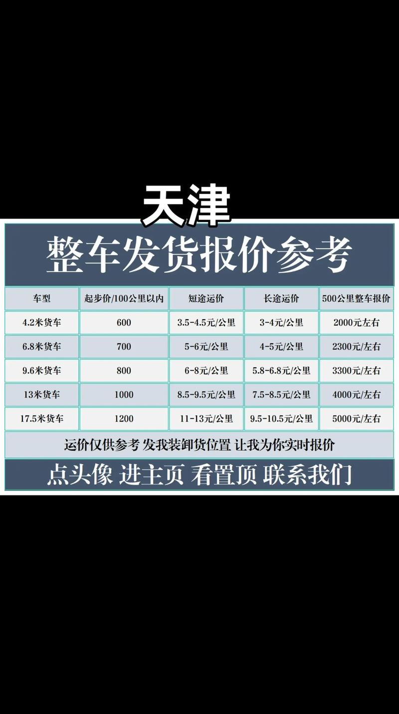 天津9.6貨運(yùn)天津貨運(yùn)停了嗎