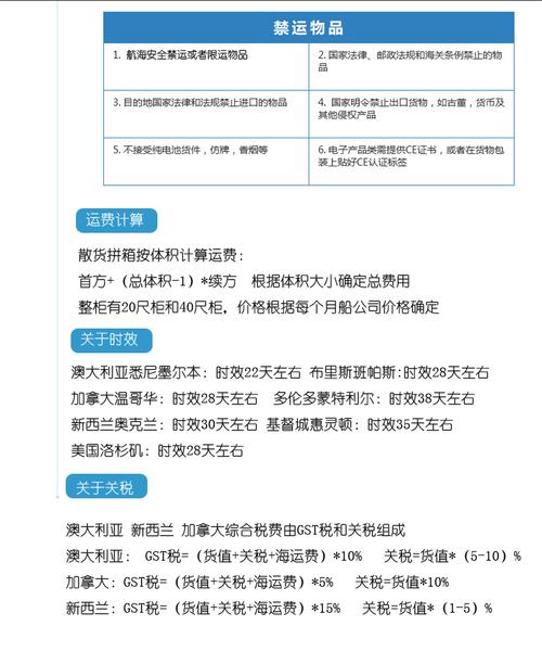 新西蘭卡車(chē)貨運(yùn)新西蘭卡車(chē)貨運(yùn)價(jià)格表