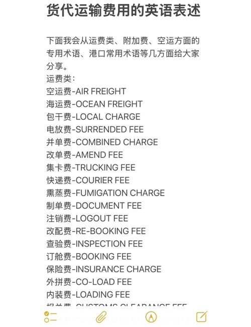 貨運(yùn)服務(wù)英文貨運(yùn)服務(wù)英文縮寫