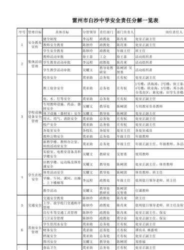 貨運(yùn)責(zé)任法貨運(yùn)責(zé)任劃分的原則