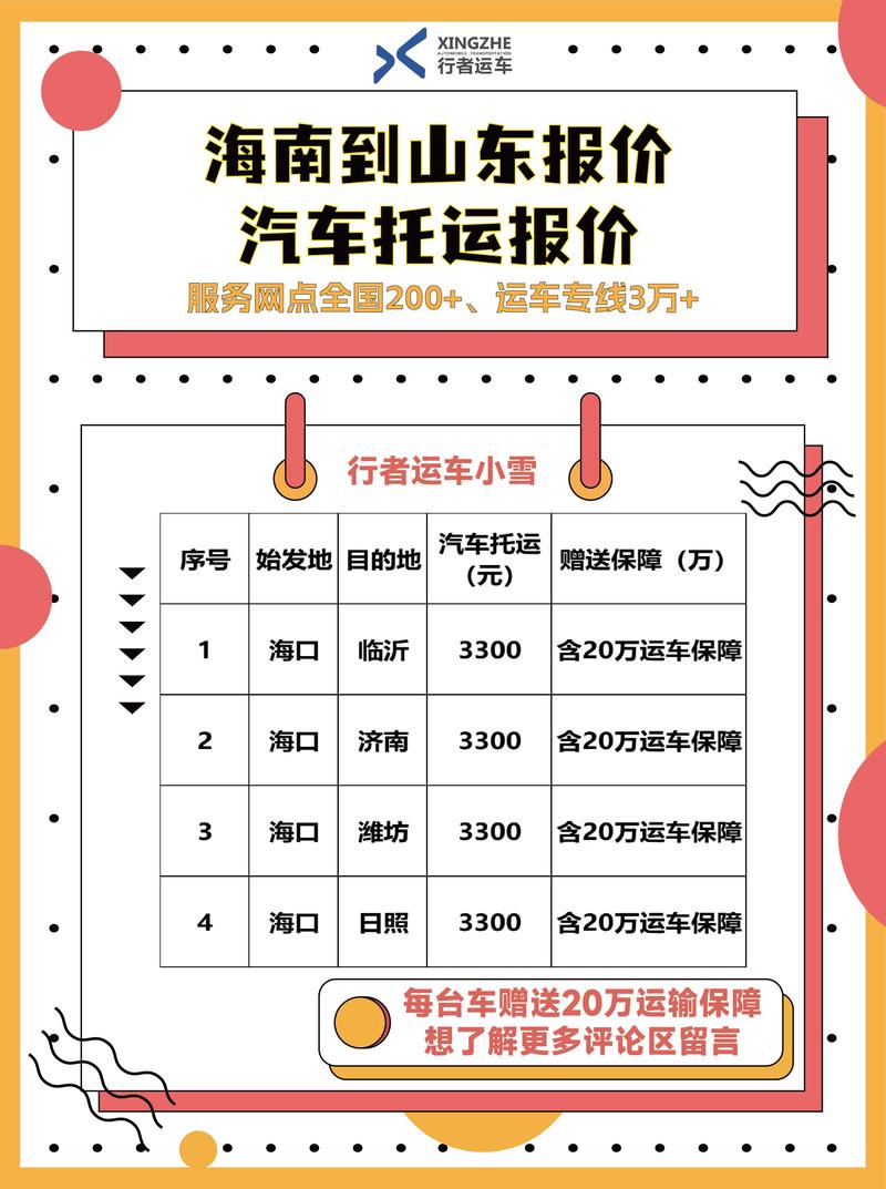 貨運節(jié)省運費貨運節(jié)省運費怎么算