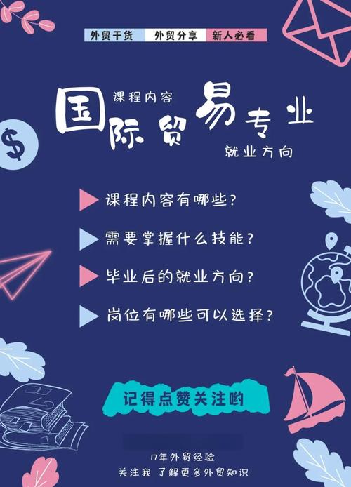 學國際貨運學國際貨運以后找什么工作