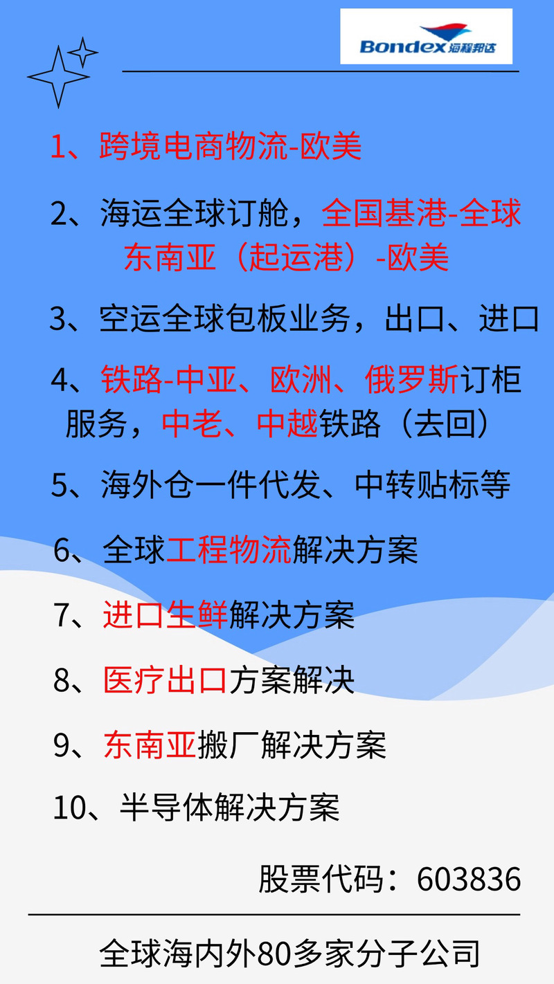 貨運標(biāo)志英文貨運標(biāo)志英文縮寫