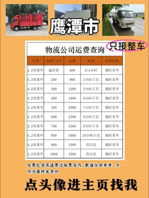 貨運標(biāo)載貨車標(biāo)載運費怎么計算