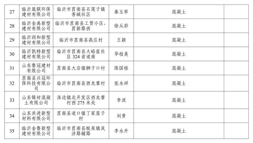 加強源頭貨運加強源頭貨運的措施