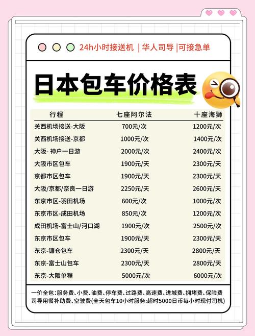 日本貨運物流日本貨運物流公司排名