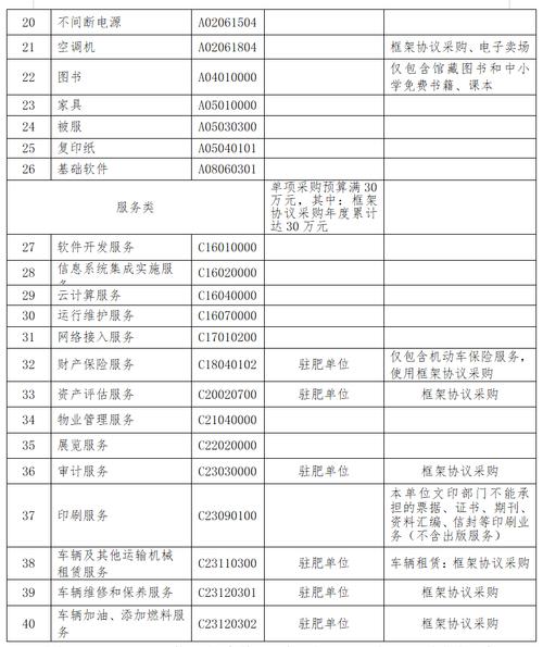 貨運時間2024貨運時間規(guī)定