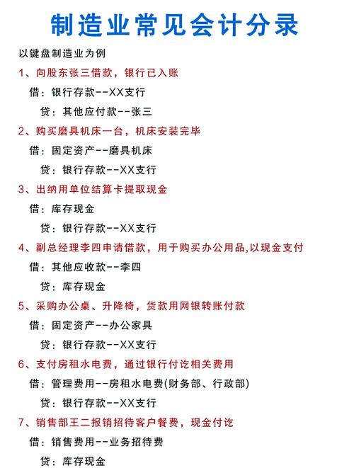 貨運(yùn)輸企業(yè)貨運(yùn)輸企業(yè)買油布會(huì)計(jì)分錄