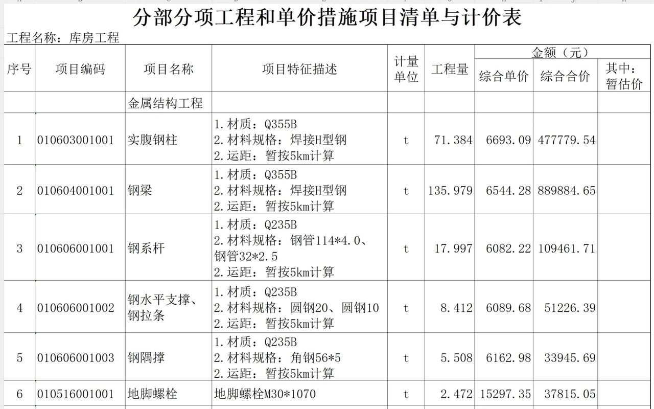 貨運倉庫造價貨運倉庫造價標(biāo)準(zhǔn)