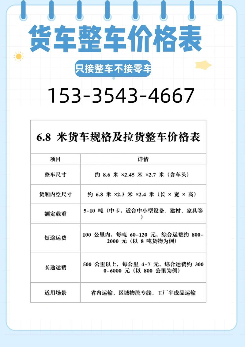 貨運(yùn)跑車秘籍貨運(yùn)跑車秘籍大全