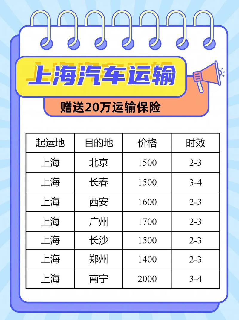 貨運運輸公式貨運運輸公式一覽表