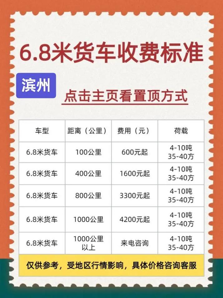 58買車貨運58上的貨運司機要買車是真的嗎