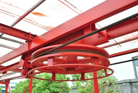 供應貨運索道供應貨運索道的公司