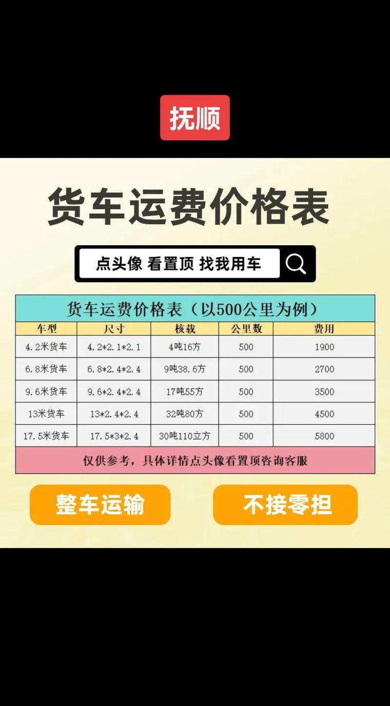 貨運(yùn)合同費(fèi)率貨運(yùn)合同費(fèi)率怎么算