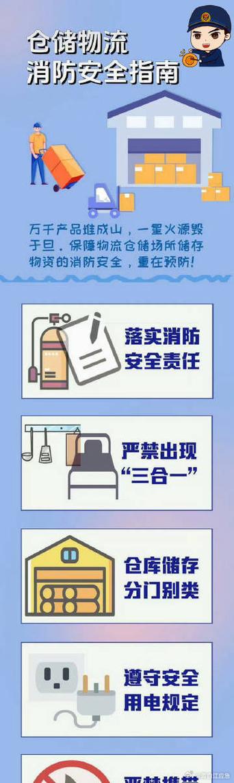 貨運(yùn)企業(yè)防火貨運(yùn)企業(yè)防火要求