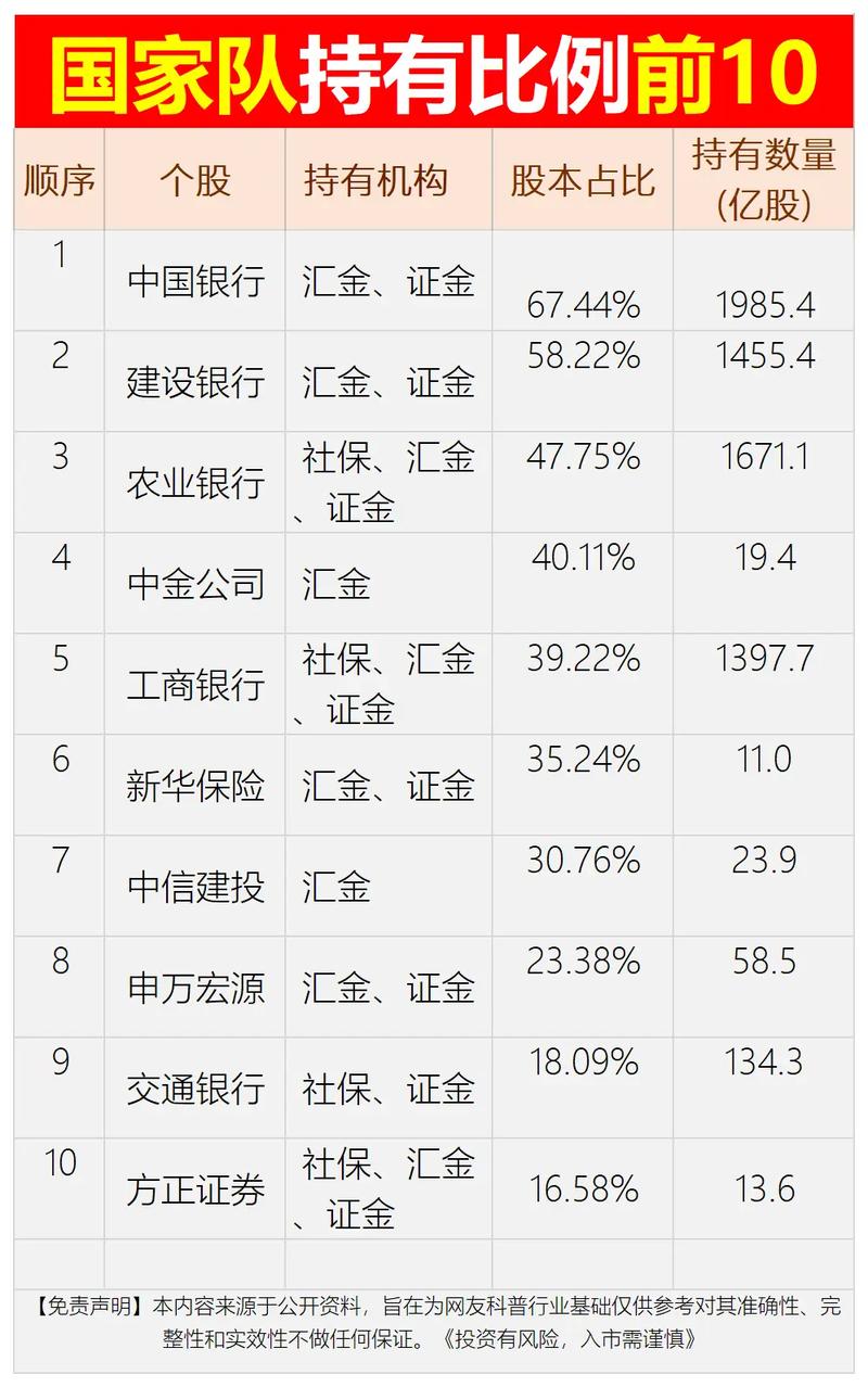 國際貨運股票國際貨運股票有哪些