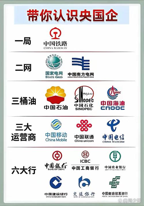 貨運平臺國企貨運平臺國企有哪些