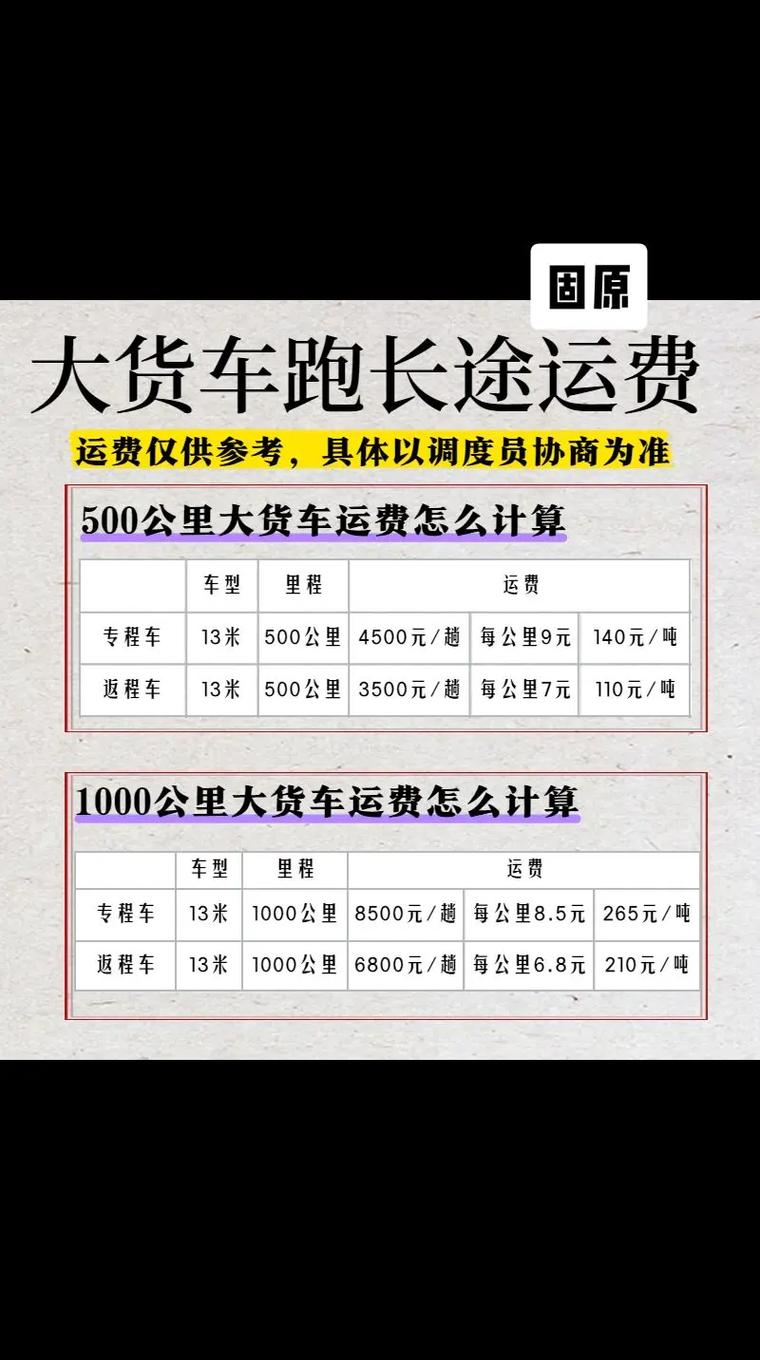 自主跑貨運自己跑貨運怎么樣