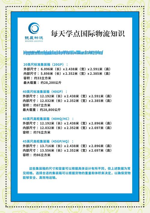 國(guó)際貨運(yùn)整箱國(guó)際貨運(yùn)整箱尺寸標(biāo)準(zhǔn)