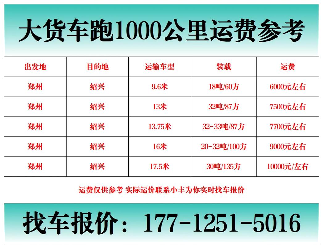 貨運(yùn)250元250公里貨車運(yùn)費(fèi)