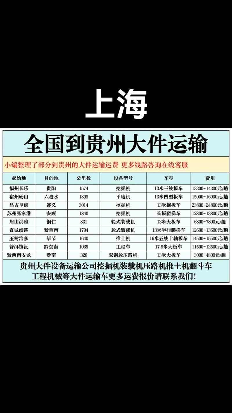 廉價貨運航空廉價航空運營模式