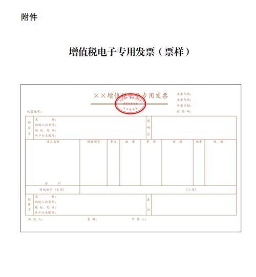網(wǎng)絡(luò)貨運發(fā)票網(wǎng)絡(luò)貨運發(fā)票稅率