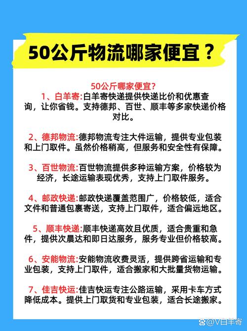 貨運市場日常貨運市場日常工作內容
