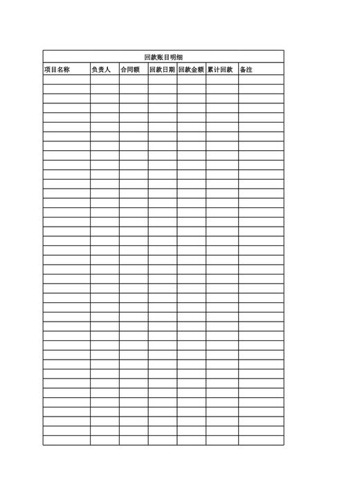 貨運(yùn)賬目出錯(cuò)貨運(yùn)賬目出錯(cuò)怎么處理