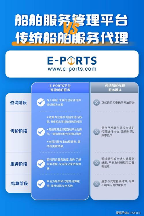 網(wǎng)絡(luò)貨運(yùn)條件網(wǎng)絡(luò)貨運(yùn)條件有哪些