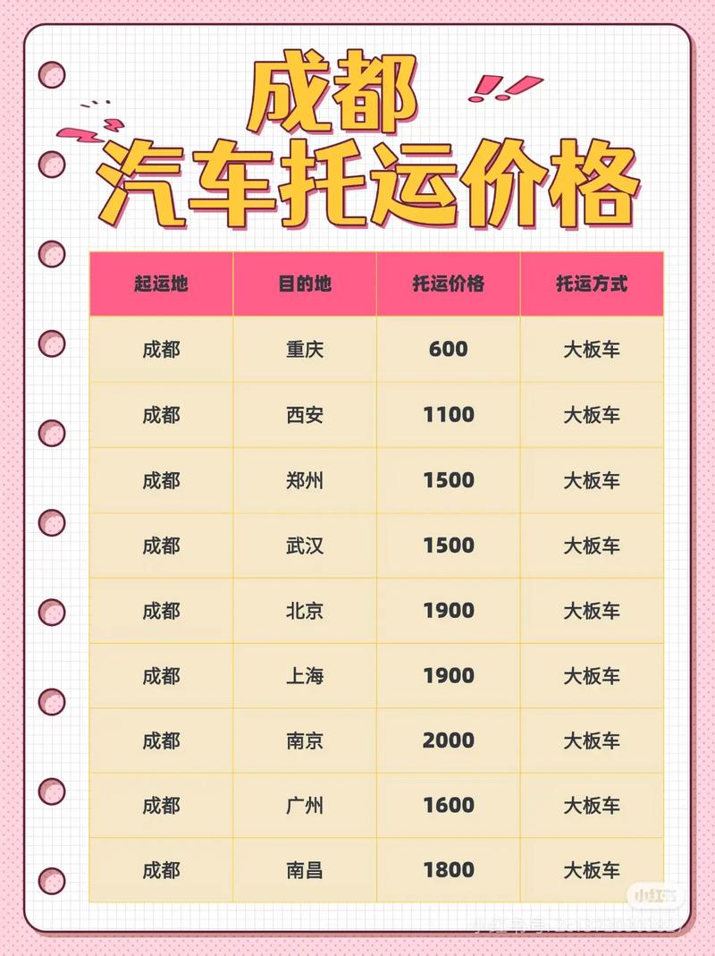 市場貨運小車市場貨運小車價格表