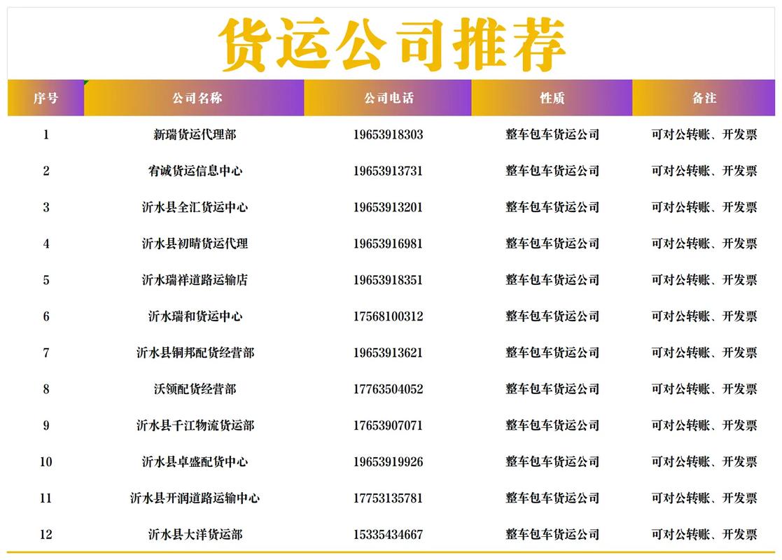 貨運訂單平臺貨運訂單平臺有哪些