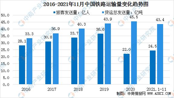 中鐵貨運(yùn)待遇中鐵貨運(yùn)待遇怎么樣