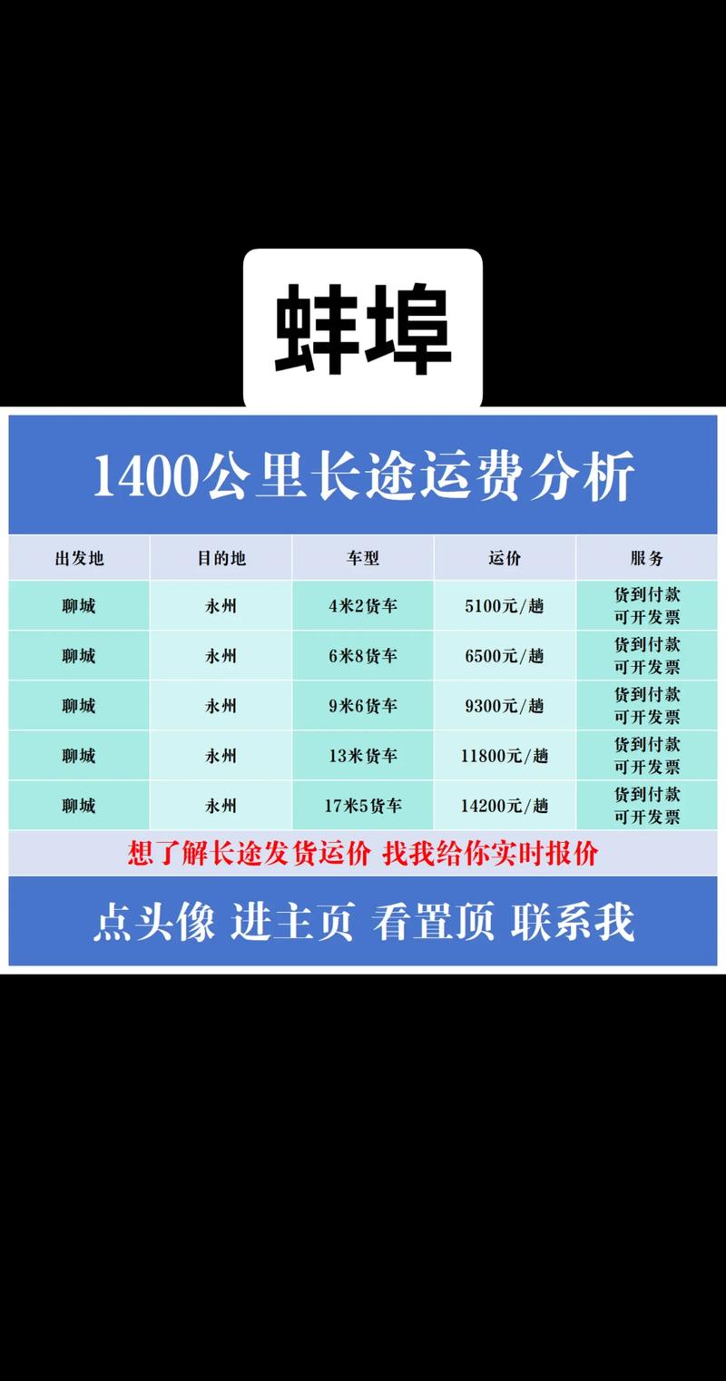 亳州貨運收費亳州貨運收費價格表