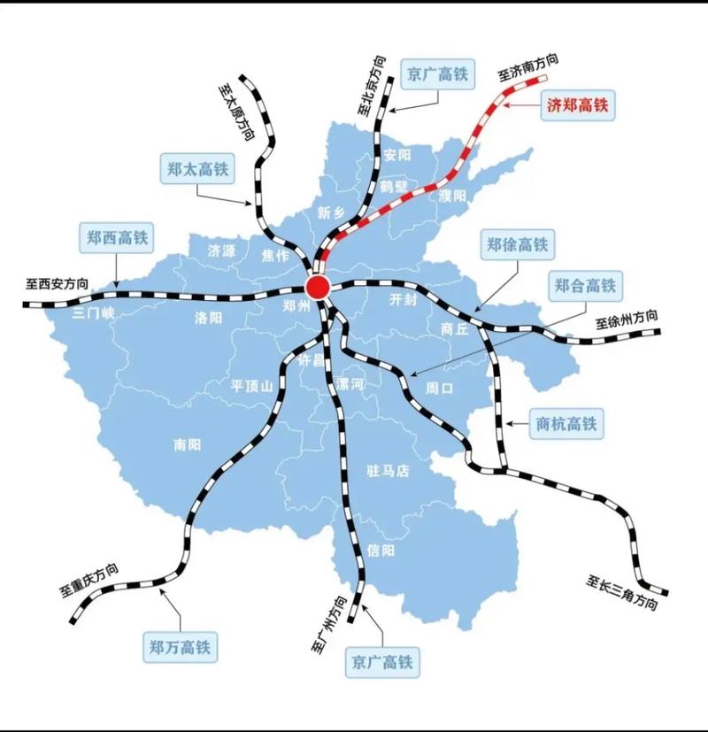 鐵路貨運(yùn)運(yùn)營鐵路貨運(yùn)運(yùn)營圖