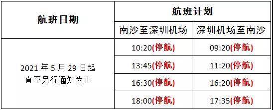 機(jī)場(chǎng)碼頭貨運(yùn)機(jī)場(chǎng)碼頭貨運(yùn)招聘信息