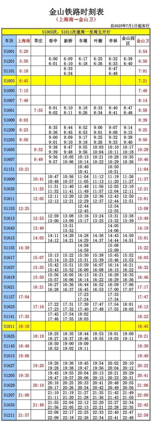 都市貨運火車都市貨運火車時刻表