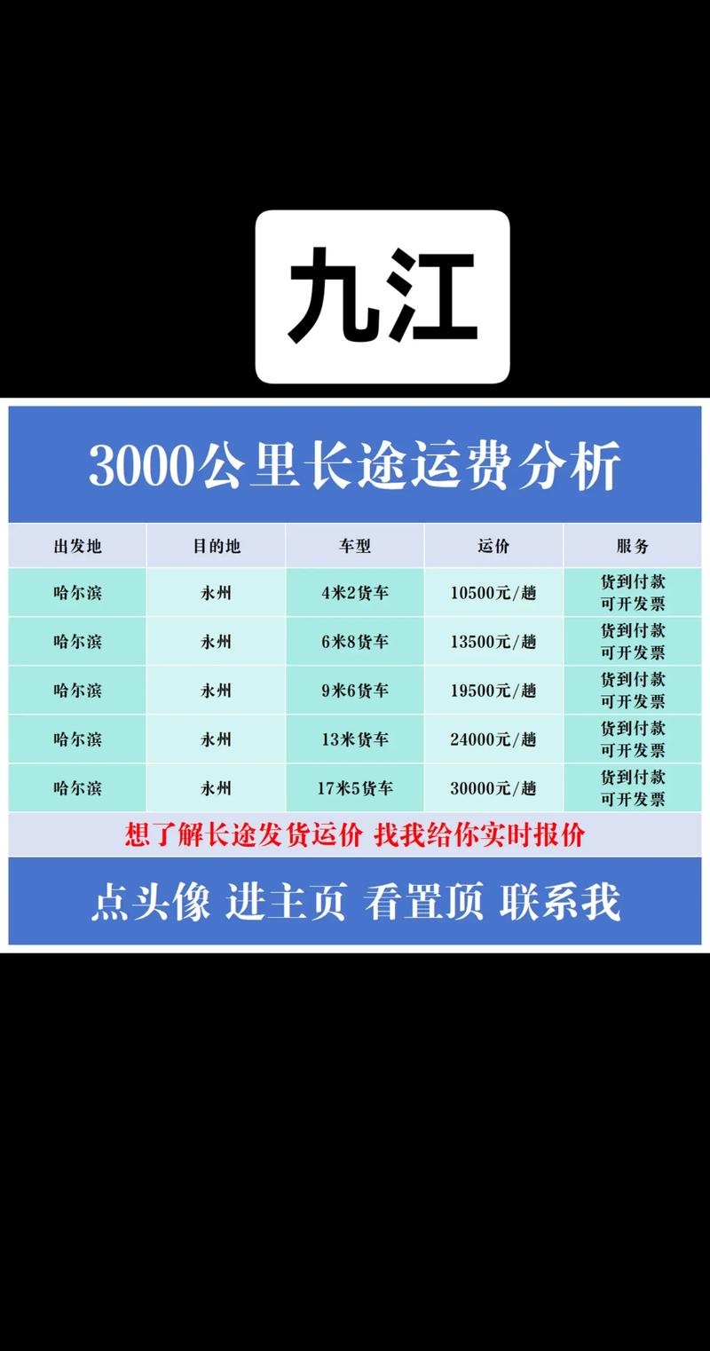 貨運輸計算貨運計算公式