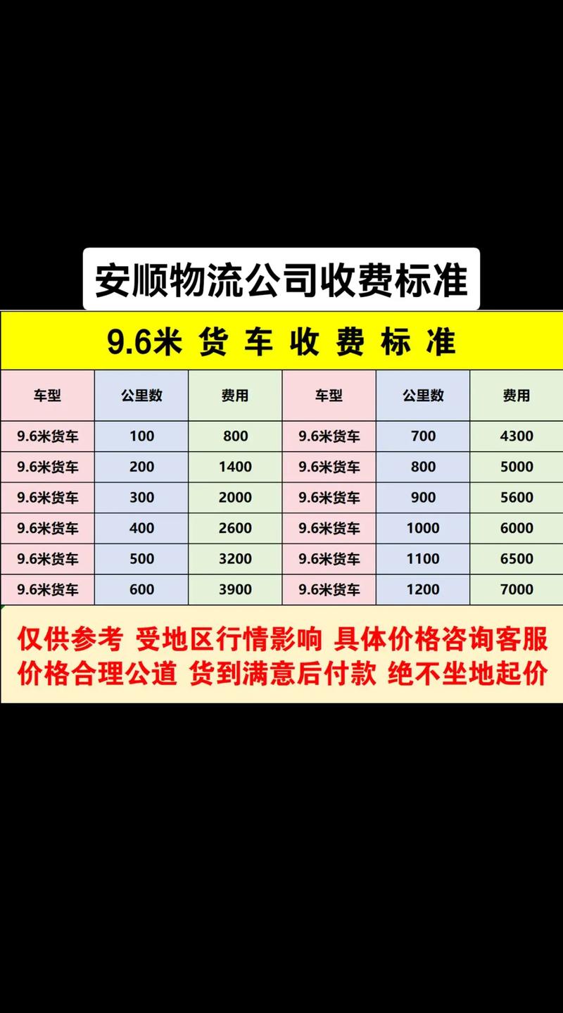 貨運(yùn)周轉(zhuǎn)店貨運(yùn)周轉(zhuǎn)量是什么意思