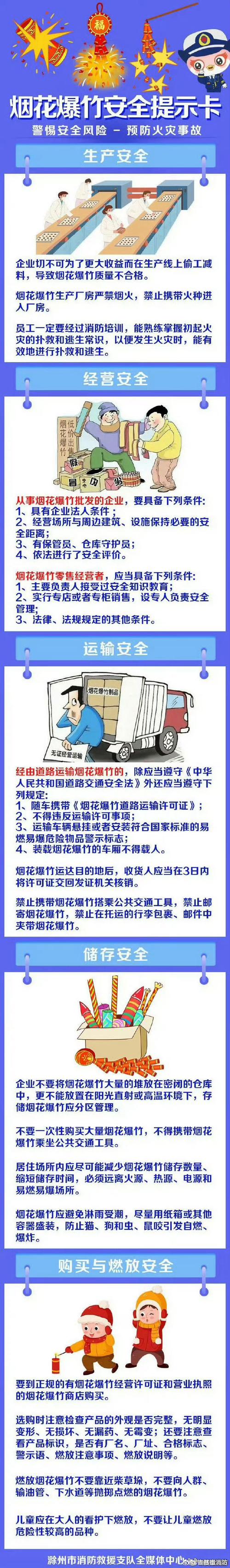 貨運(yùn)安全條例貨運(yùn)安全條例最新